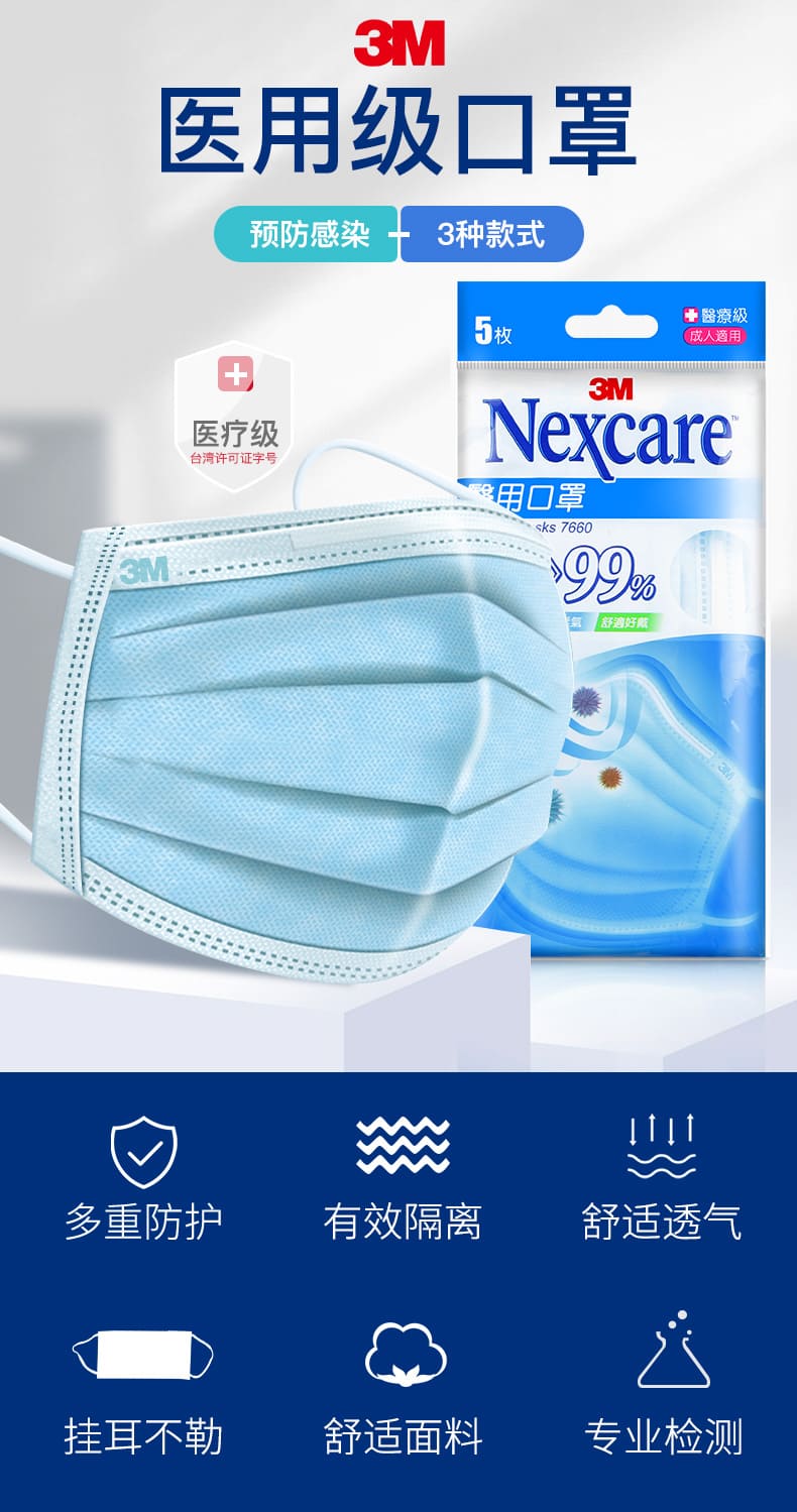 3M 7660 Nexcare 医用口罩 （医疗防护、三层防尘、防飞沫、轻薄、舒适、透气）